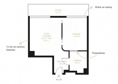 Apartment Sale Gdańsk Sobieszewo Łąkowa
